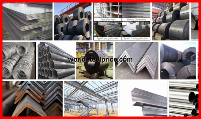 What is ST37 Steel and Price